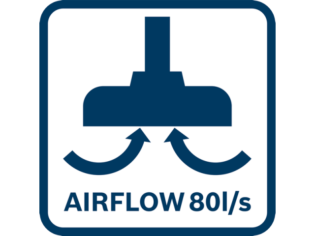 Večnamenski mokro/suhi sesalnik Bosch GAS 400 A, 1.200W, razred L, 40L, 14kg, 06019M0020